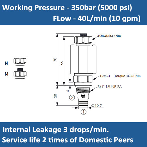 E-EP-08W-31 SOLENOID CARTRIDGE VALVE, POPPET, 2 WAY, N.C, BI-DIRECTIONAL BLOCKING, HIGHER PRESSURE