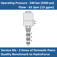 E-SV12-42 SOLENOID CARTRIDGE VALVE 2 POSITION, 4 WAY