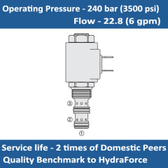 E-PV08-30 NORMALLY CLOSED PRESSURE COMPENSATED PROPORTIONAL FLOW REGULATOR
