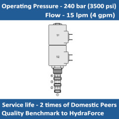 E-SV10-47F SOLENOID CARTRIDGE VALVE 3 POSITION, 4 PORT TANDEM CENTER