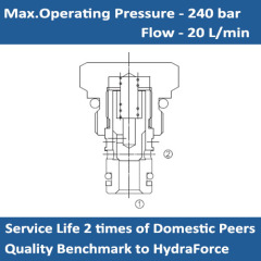 E-CV-08-P CHECK VALVE