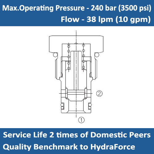 E-CV-10-P CHECK VALVE