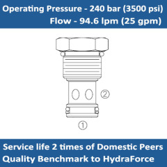 E-CV12-20 CHECK VALVES