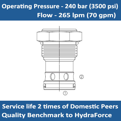 E-CV-20-P CHECK VALVE