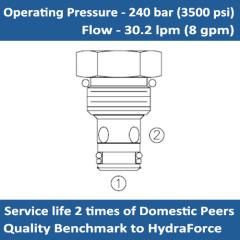 E-CV08-20 CHECK VALVES