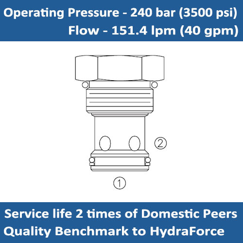 E-CV16-20 Check Valves
