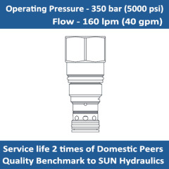 E-CXFA Free flow nose to side check valve