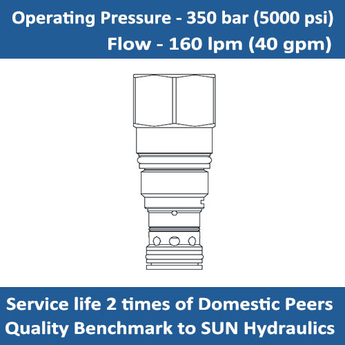 E-CXFA Free flow nose to side check valve