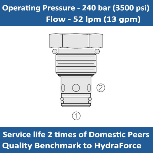 E-CV10-21 CHECK VALVE