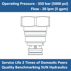 E-CXAA Free flow nose to side check valve - pilot capacity