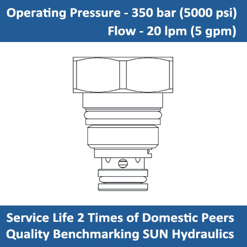 E-CXAA Free flow nose to side check valve - pilot capacity