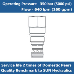 E-CXJA Free flow nose to side check valve