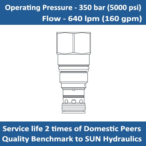 E-CXJA Free flow nose to side check valve