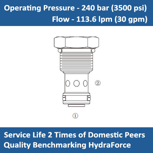 E-CV12-21 CHECK VALVE