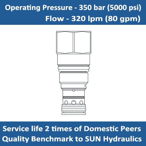 E-CXHA Free flow nose to side check valve