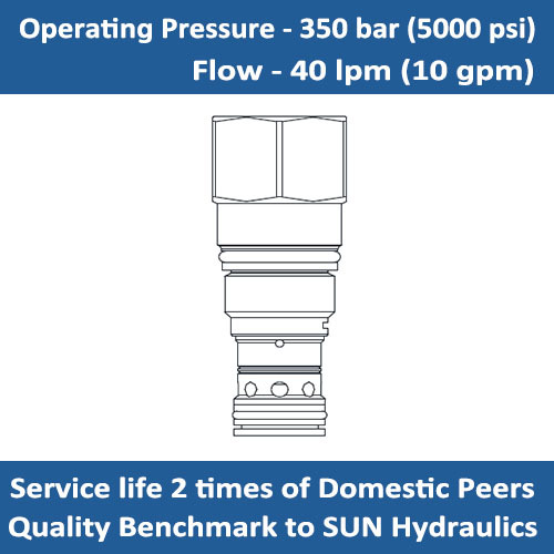 E-CXBA Free flow nose to side check valve