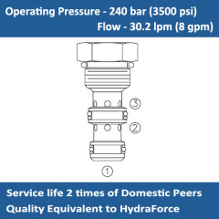 E-PC08-30 PILOT OPERATED CHECK VALVE