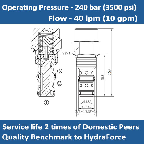 E-PD10-32 HYDRAULIC PILOTED DIRECTIONAL VALVE (Internal Vent - Normally Closed)