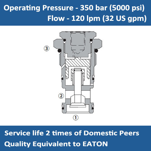 E-4CK120 Hydraulic Pilot-to-Open Check Valve