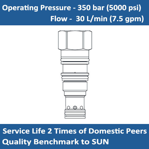 E-LRBC Normally closed, modulating element