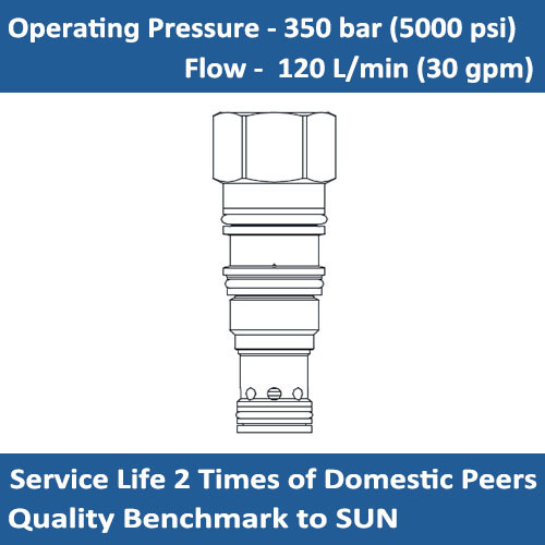 E-LRFC Normally closed, modulating element