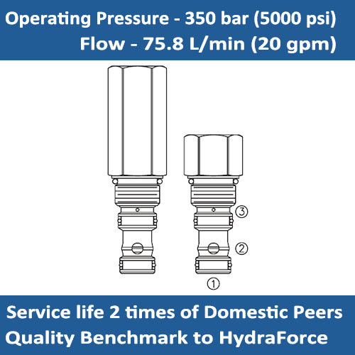 E-EP10-S35 DIRECTIONAL ELEMENT, PILOTED