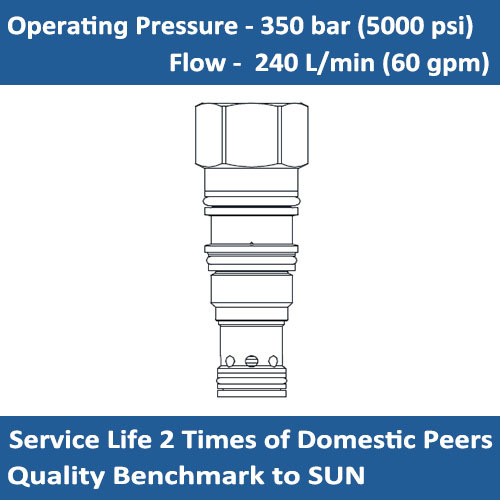 E-LRHC Normally closed, modulating element