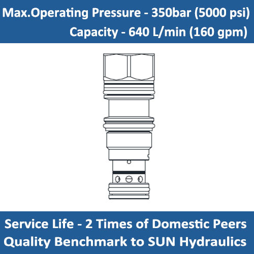 E-LOJA8 Vent-to-open, spring-biased closed, unbalanced poppet logic element with pilot source from port 1 and integral T-8A control cavity