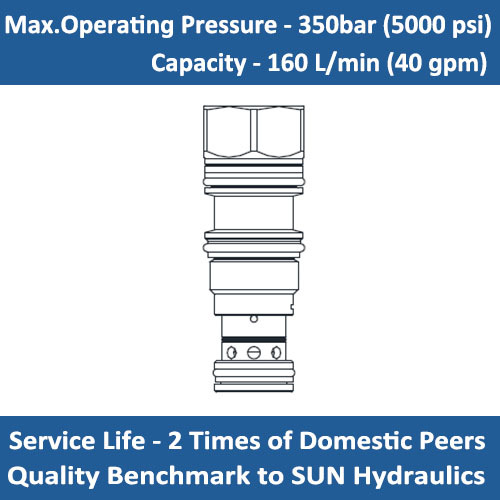 E-LOFA8 Vent-to-open, spring-biased closed, unbalanced poppet logic element with pilot source from port 1 and integral T-8A control cavity