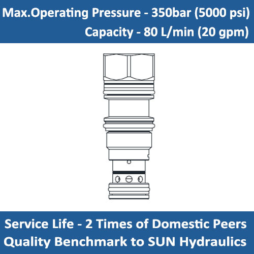 E-LODA8 Vent-to-open, spring-biased closed, unbalanced poppet logic element with pilot source from port 1 and integral T-8A control cavity