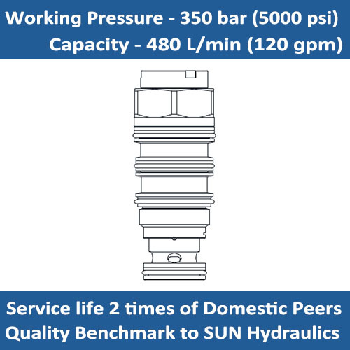 E-CVIV Vented pilot-to-open check valve