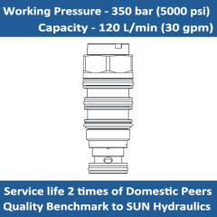 E-CVEV Vented pilot-to-open check valve