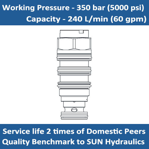 E-CVGV Vented pilot-to-open check valve