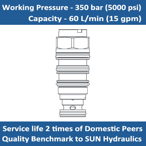 E-CVCV Vented pilot-to-open check valve