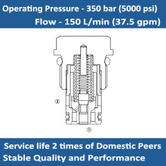 E-CV-2H CHECK VALVE
