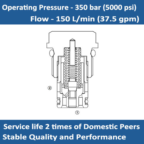 E-CV-2H CHECK VALVE
