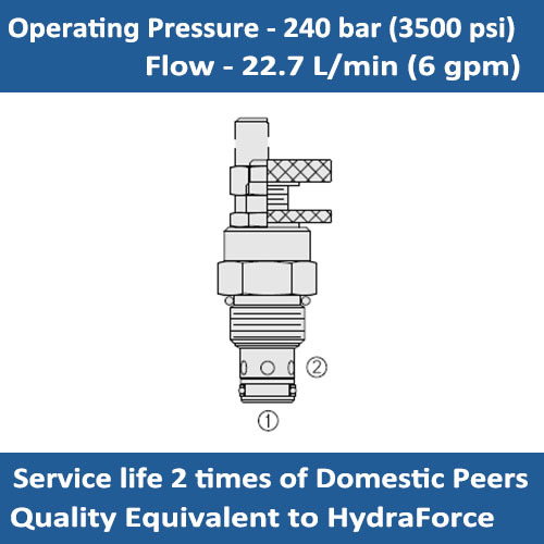 E-FC08-20 FLOW CONTROL VALVE