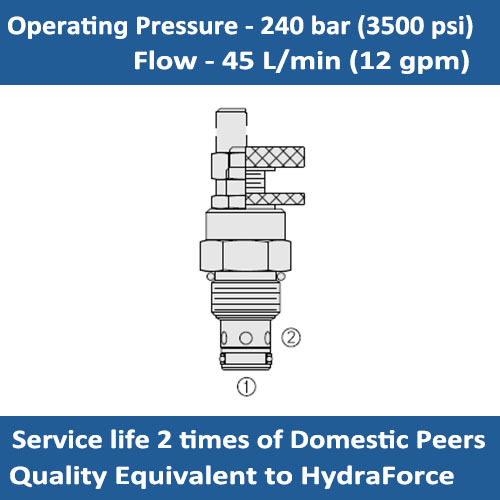 E-FC10-20 Hydraulic Flow Control Valve with Reverse Flow Check