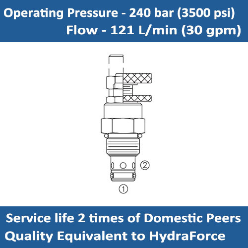 E-FC12-20 Hydraulic Flow Control Valve with Reverse Flow Check