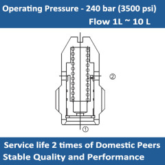 E-IFC-6T PRESSURE-COMPENSATED FLOW REGULATING VALVE