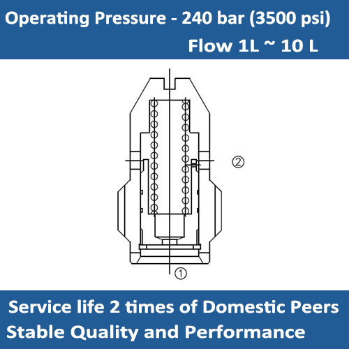 E-IFC-6T PRESSURE-COMPENSATED FLOW REGULATING VALVE