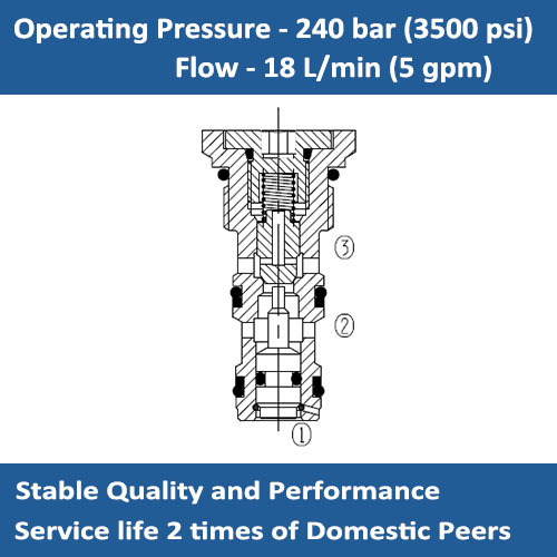 E-YDF04-00 Hydraulic Pilot-to-Open Check Valve