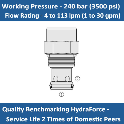 E-FR16-20F Pressure compensated flow regulator valve