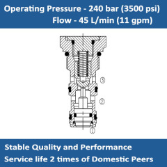 E-YDF10-00 Hydraulic Pilot-to-Open Check Valve