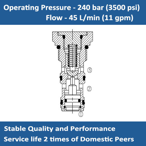 E-YDF10-00 Hydraulic Pilot-to-Open Check Valve