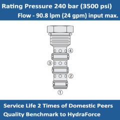 E-FD12-40 Flow Divider/Combiner
