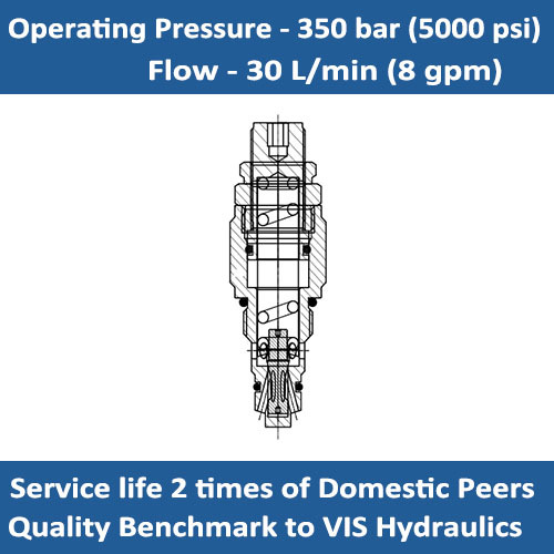 E-RVC0.S08 Relief valve cartridge direct acting poppet type