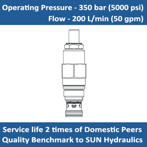 E-RDFA Direct-Acting relief valve
