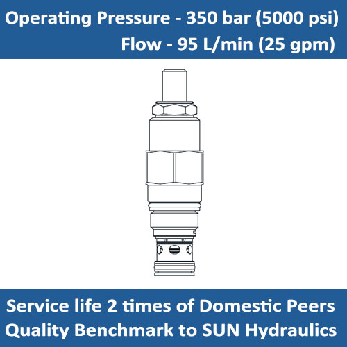 E-RDDA DIRECT-ACTING RELIEF VALVE