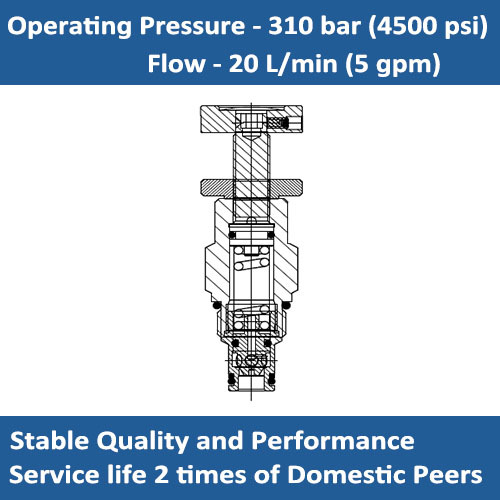 E-CRV-02 Direct-acting relief valve